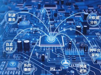 連接萬物，智創(chuàng)未來 MANTOO員工眼中的物聯(lián)網(wǎng)技術(shù)研發(fā)