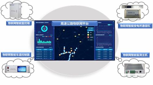 方興公司喜獲兩項物聯網發明專利，技術研發實力再上新臺階